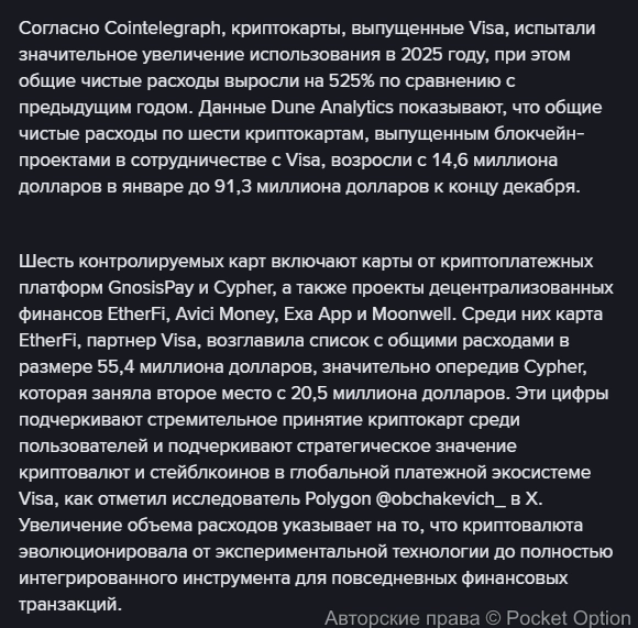 Криптокарты Виза