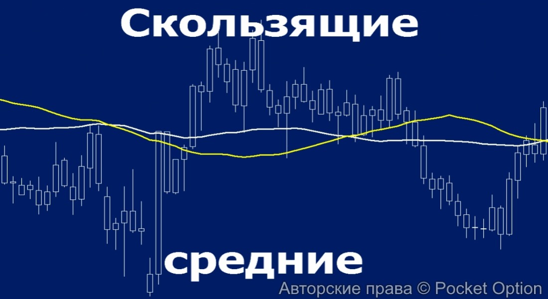 средние скользящие