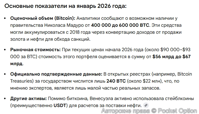 Крипта в Венесуэле