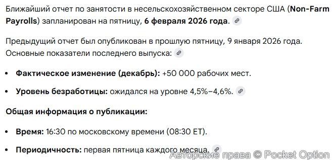 Отчет по Нонфарму