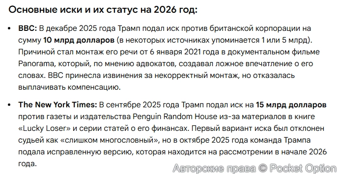 Иски Трампа