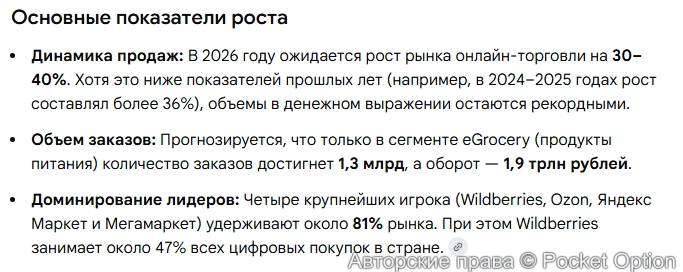 Рост продаж в онлайне