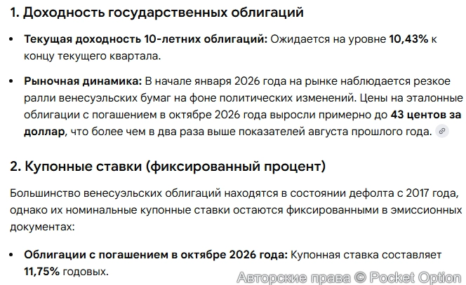 Долговые облигации