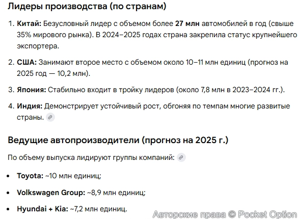 Производство автомобилей