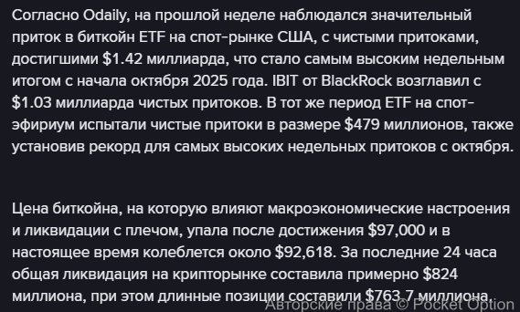 Новость о покупки биткоина