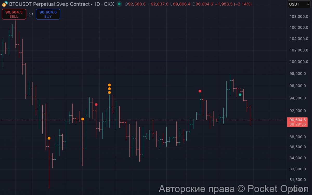 биток снова летит
