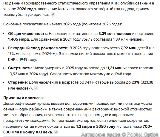 Убыль население в Китае