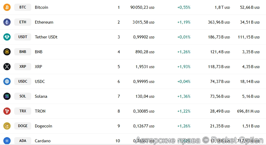 Крипта в зеленом