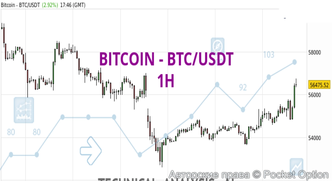 разрыв ликвидности
