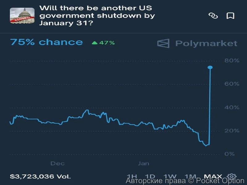 вероятность