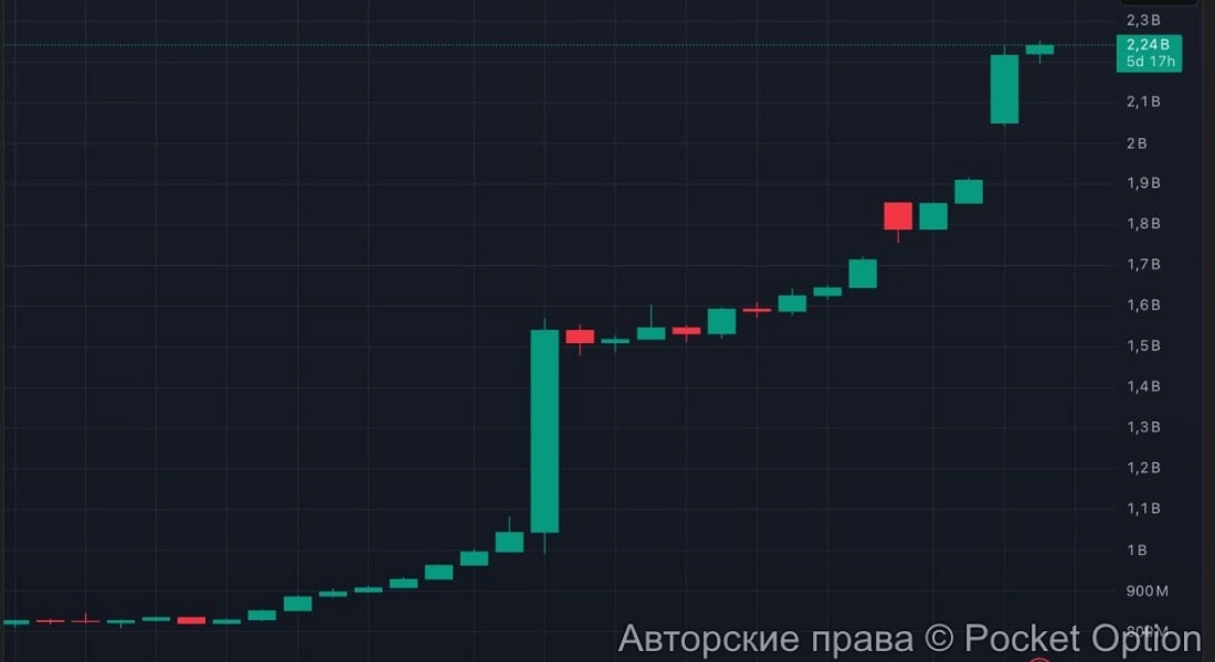 стейблкоин