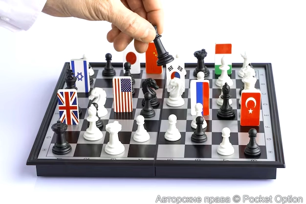 Шахматная доска