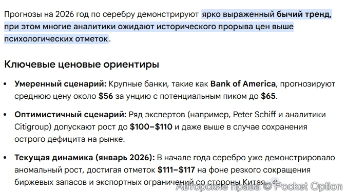 Прогноз по серебру 2