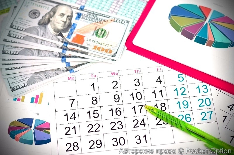 Экономический календарь