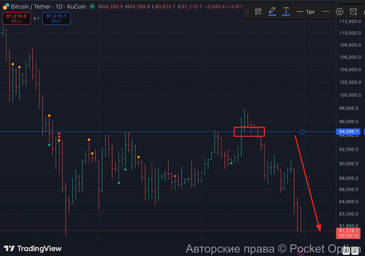шорт по битку