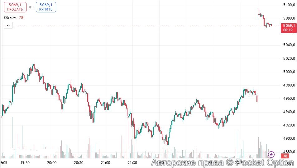 Рост золота 1