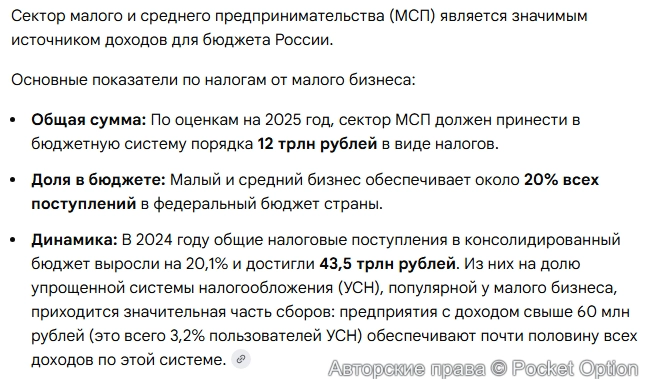 Налоги от МСП