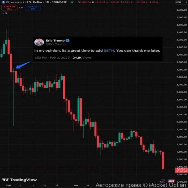 рекомендация