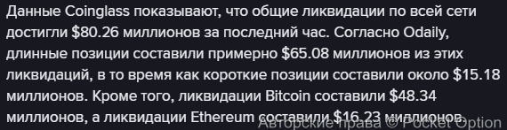 Ликвидации позиций