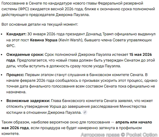 Утверждение главы ФРС