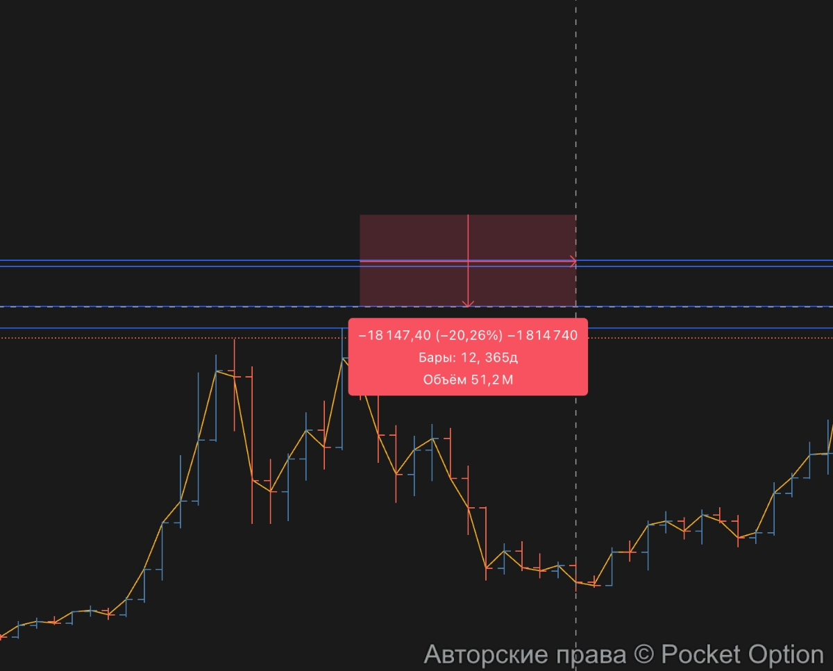 криптозима