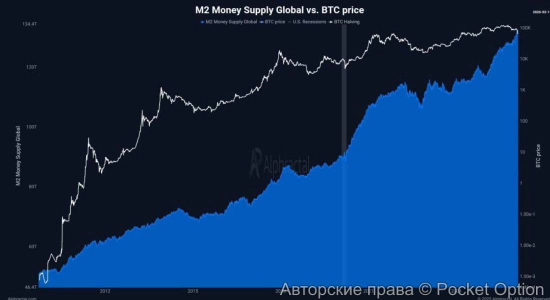 денежная масса