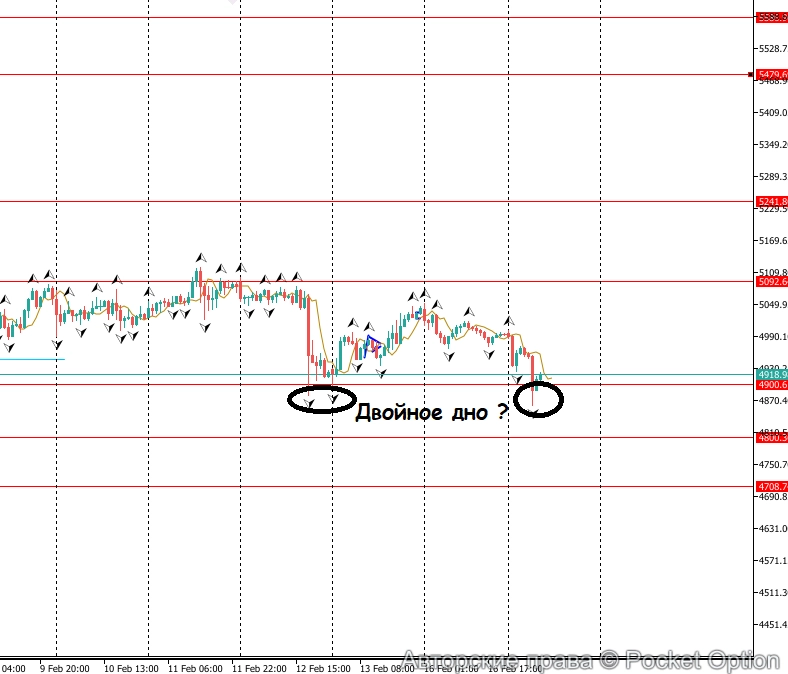 Двойное дно