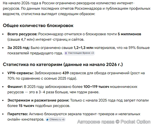 Блокировка интернет ресурсов