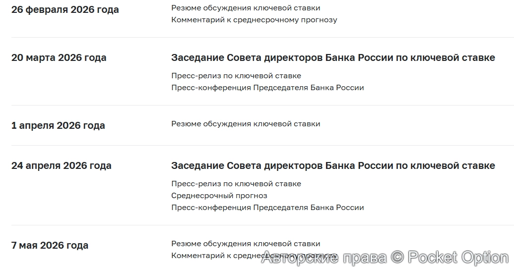 Заседание ЦБ РФ 1