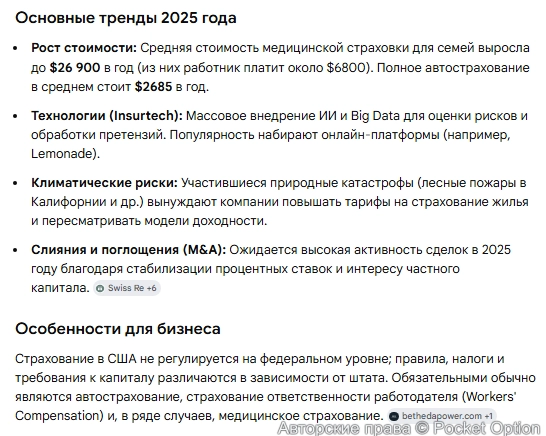 Страховой бизнес 1