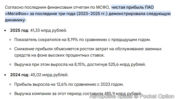 Прибыль Мегафона