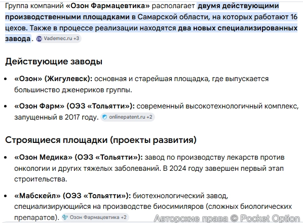 Производства Озон Фармацевтике