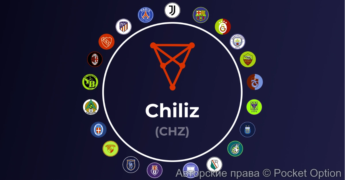 Чилиз монета