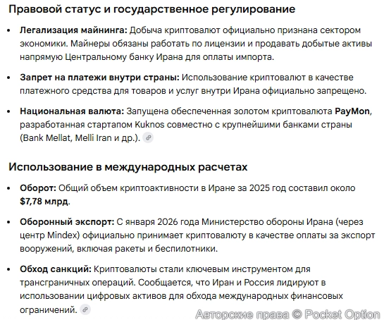 Криптовалюта в Иране