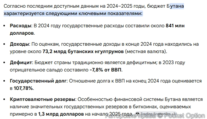 Бюджет Бутана