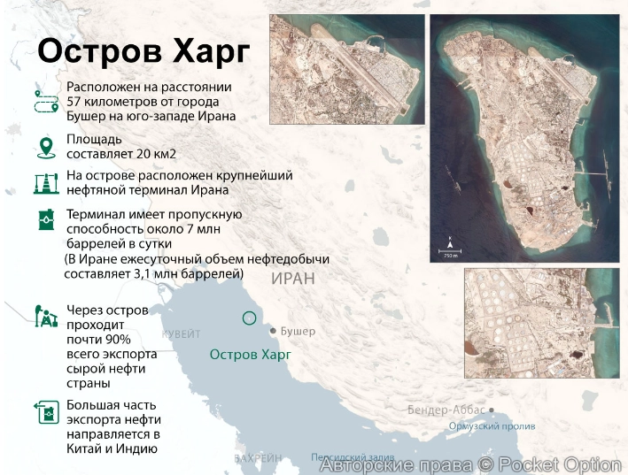 Остров Харг