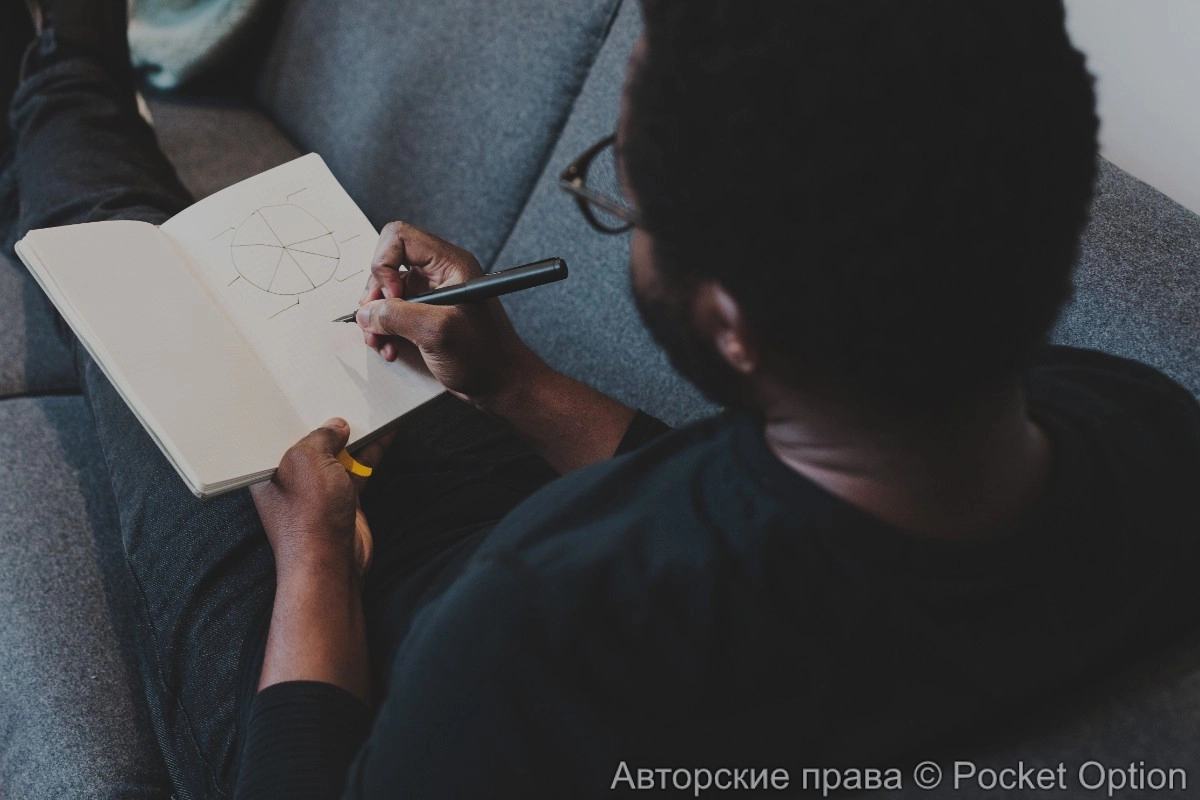 Самоизучение