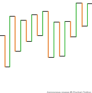 манхэттенский