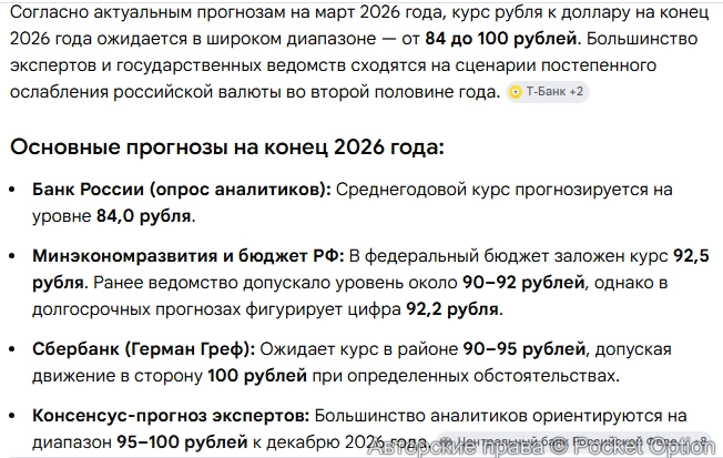 Прогноз по рублю