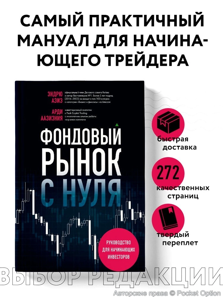Изучение основ рынка