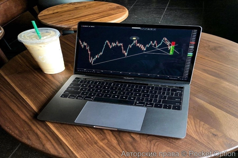 изучение торговли