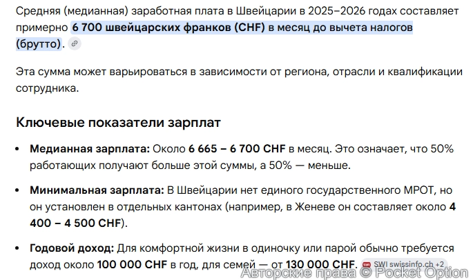 Доходы людей в Швейцарии