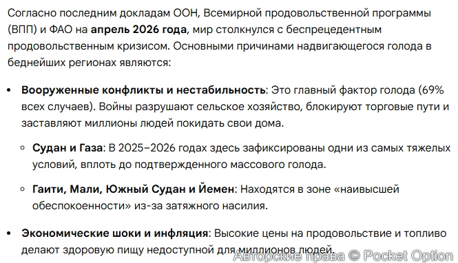 Причины голода