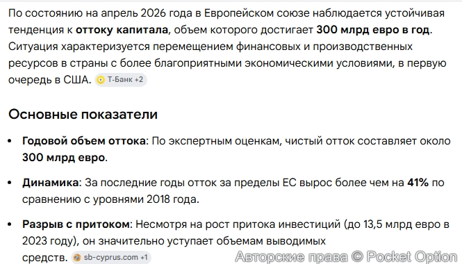 Отток капитала из ЕС