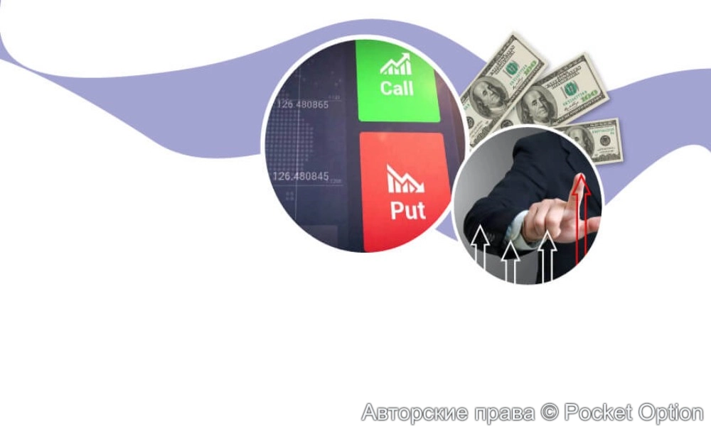 вид опционов