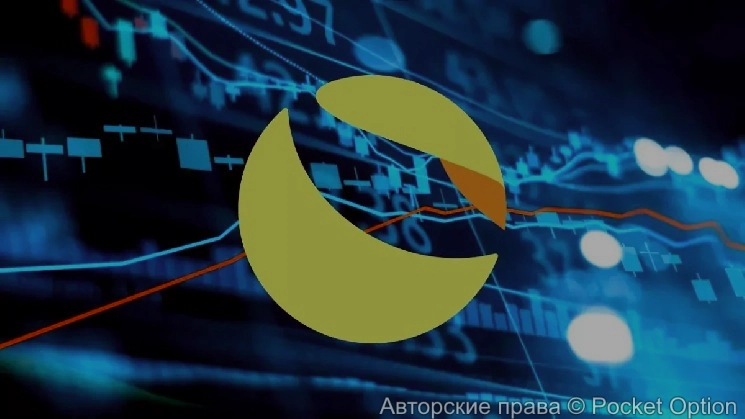 Крах токена Луна