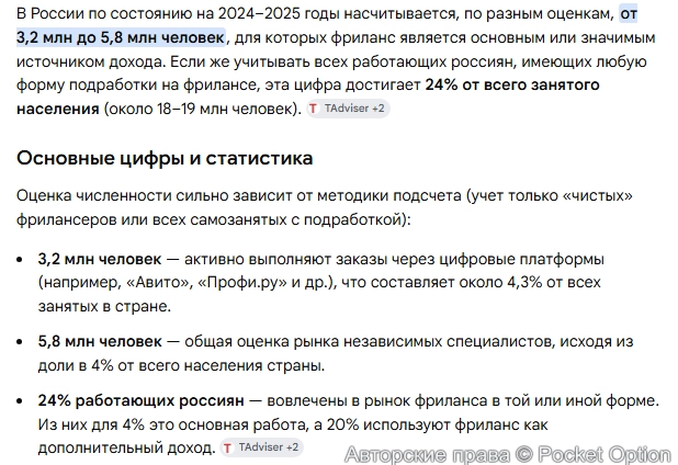 Фрилансеры