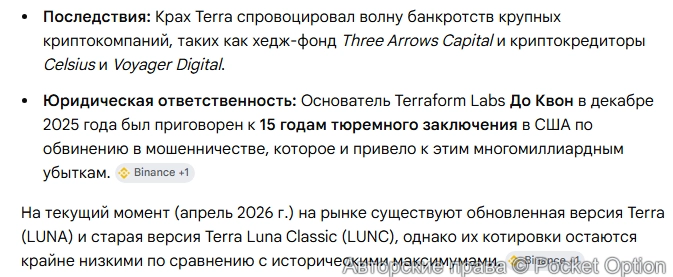 Потери инвесторов 1