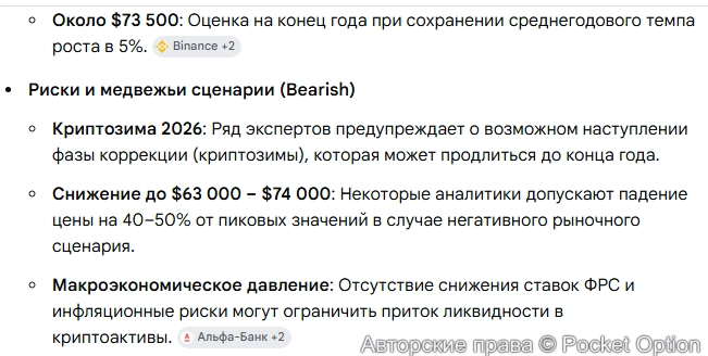 Прогноз по биткоину 2