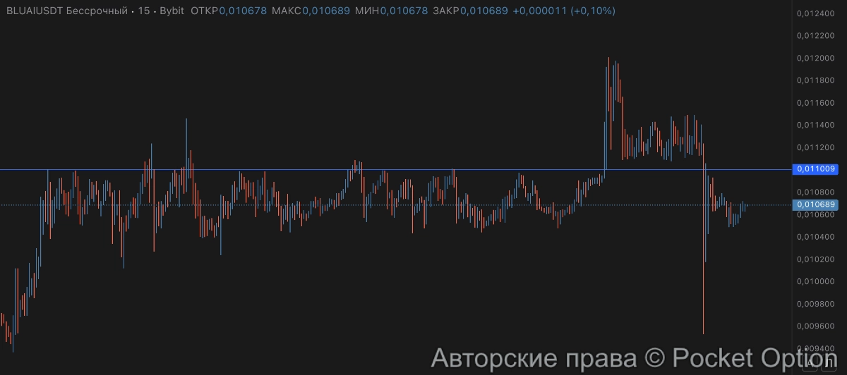 bluai не успел